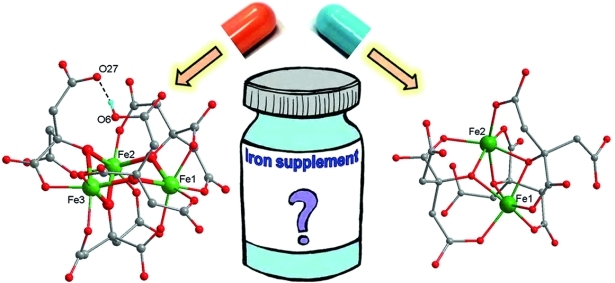 Ferric Ammonium Citrate