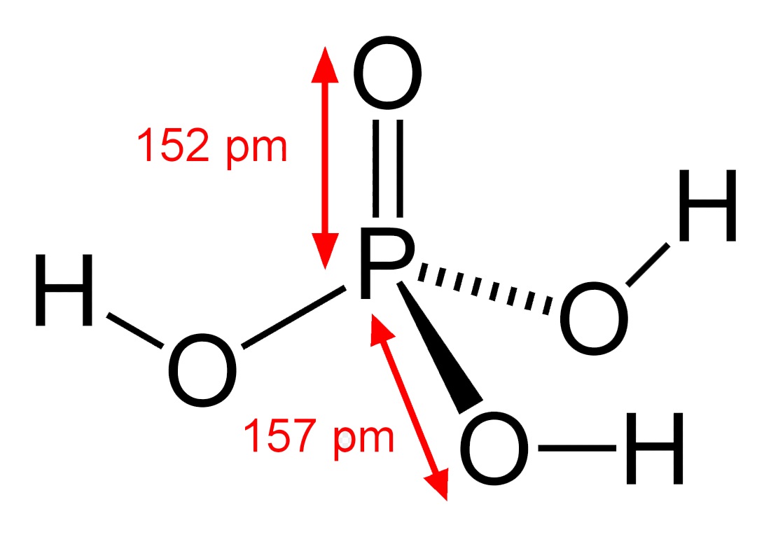 Phosphoric Acid