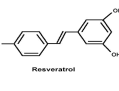 What are the recommended scientifically proven effects of resveratrol?
